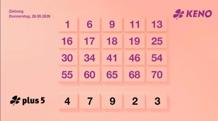 GERMANY PLUS5