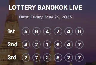 BANGKOK