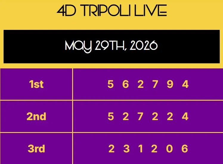 4DTRIPOLI