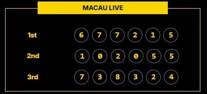 MACAU