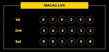 MACAU