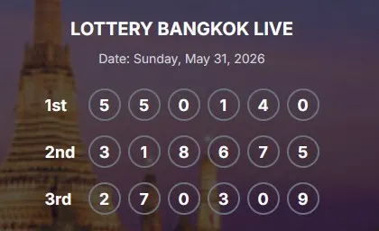 BANGKOK