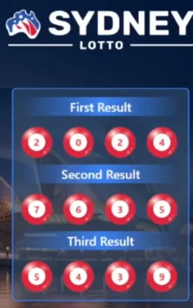 SYDNEY LOTTO