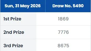 SINGAPORE POOLS