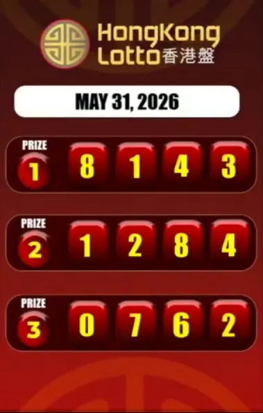 HONGKONG LOTTO