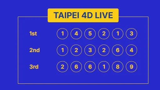 TAIPEI