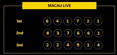 MACAU