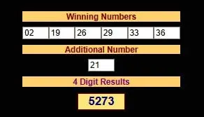 SINGAPORE POOLS
