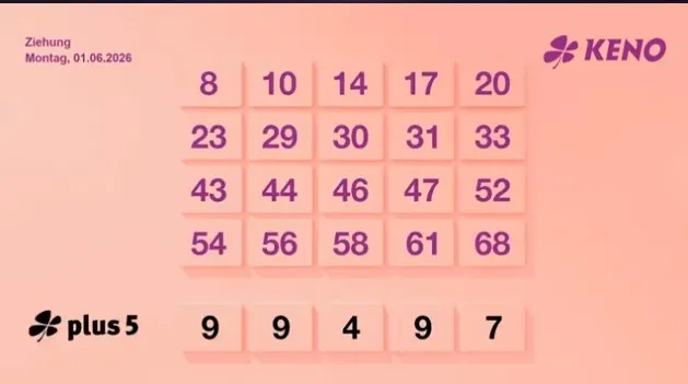 GERMANY PLUS5