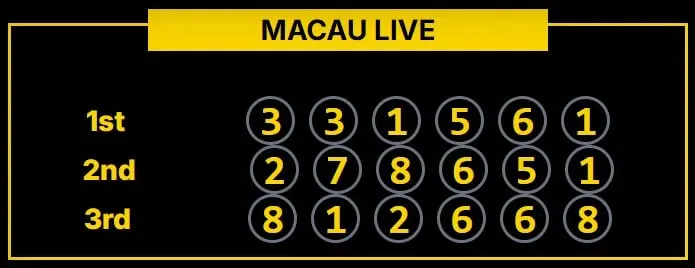 MACAU