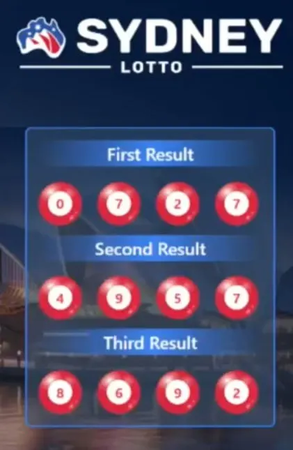 SYDNEY LOTTO