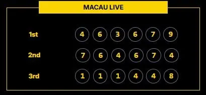 MACAU