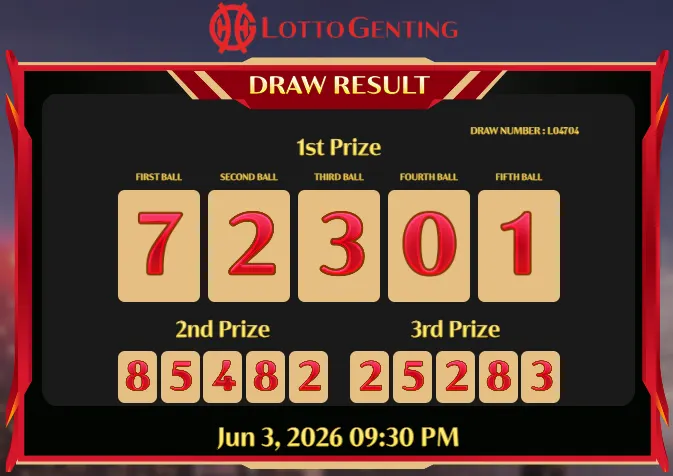 LOTTO GENTING 21
