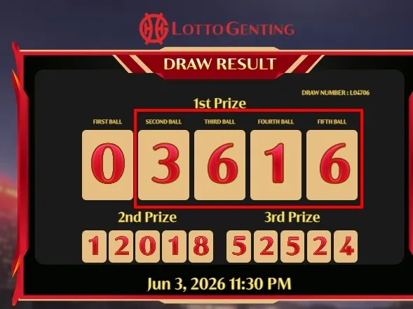 LOTTO GENTING 23