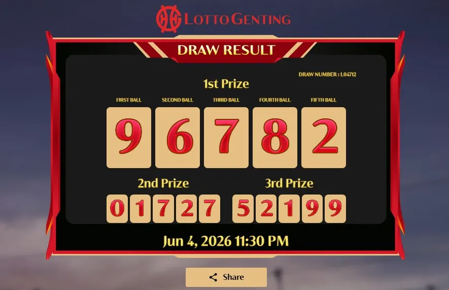 LOTTO GENTING 23