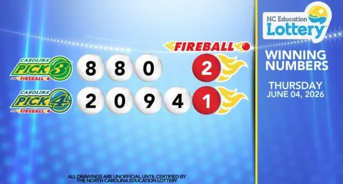 CAROLINA DAY