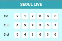 LOTTOSEOUL