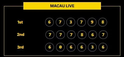 MACAU