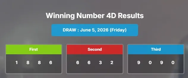 LOTTERY SGP