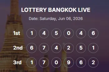 BANGKOK