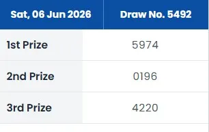 SINGAPORE POOLS