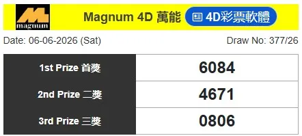 MAGNUM4D