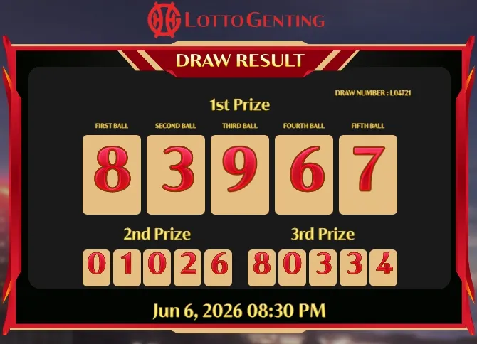 LOTTO GENTING 20